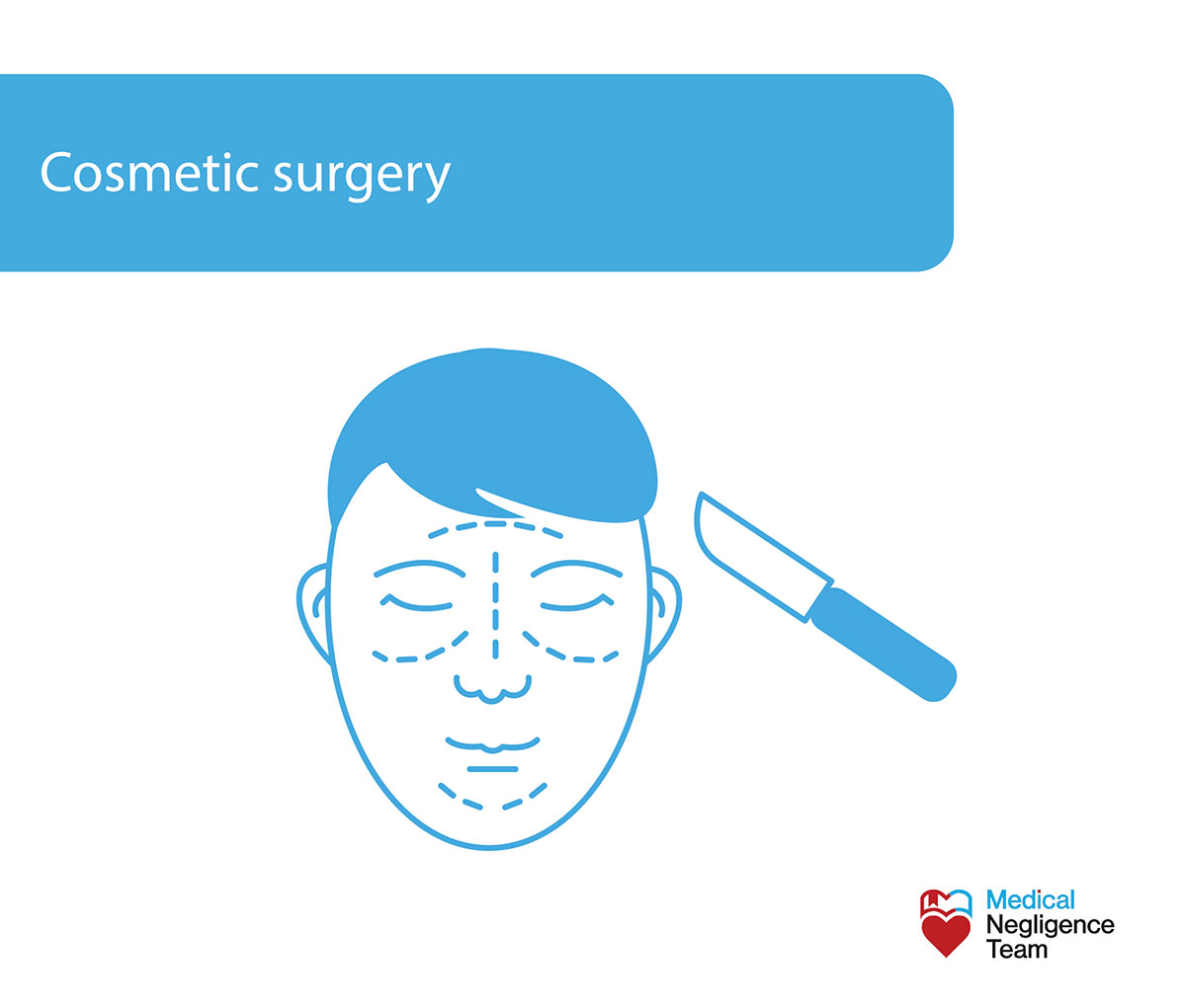 Cosmetic surgery negligence claims