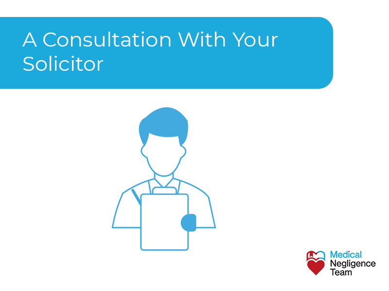 Meet with a Medical Negligence Solicitor