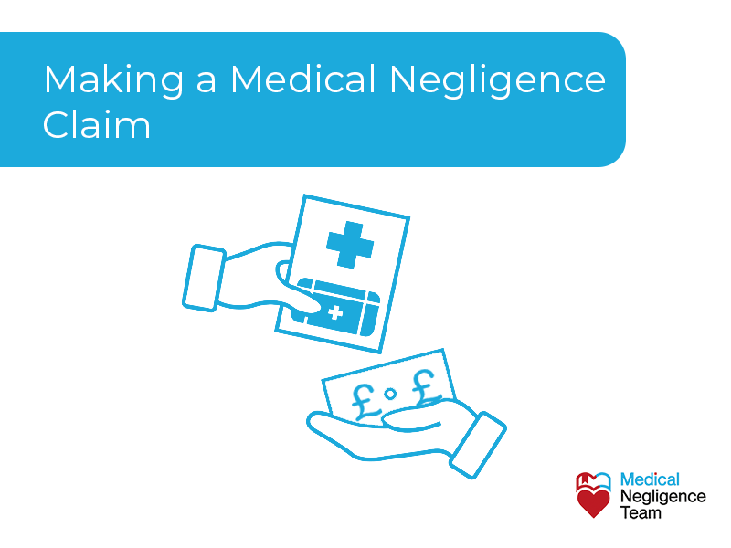 Making a medical negligence claim
