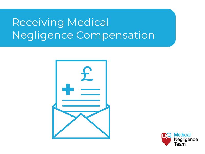 receiving compensation for Medical Negligence