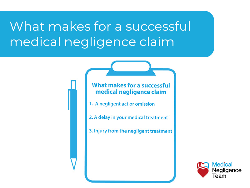 tips for winning a medical negligence case