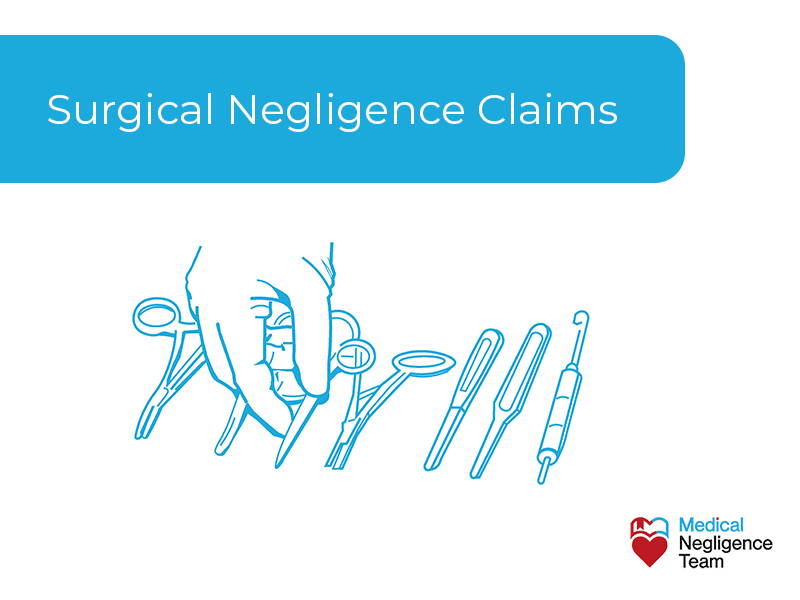 Surgical Negligence