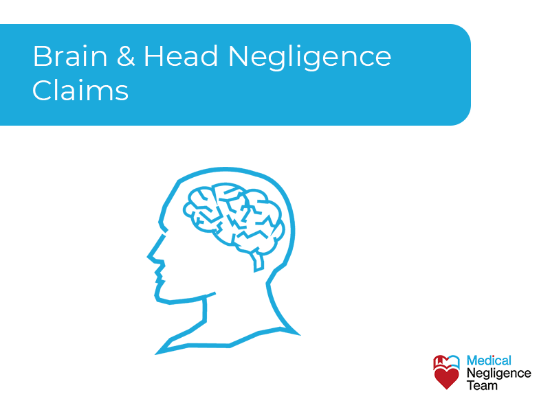 brain injury due to medical negligence