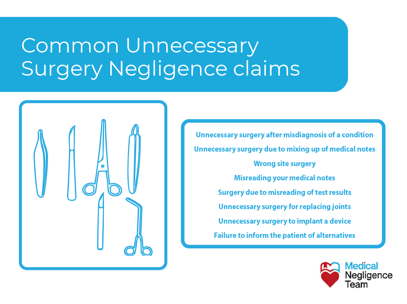 Common Unnecessary Surgery Negligence claims