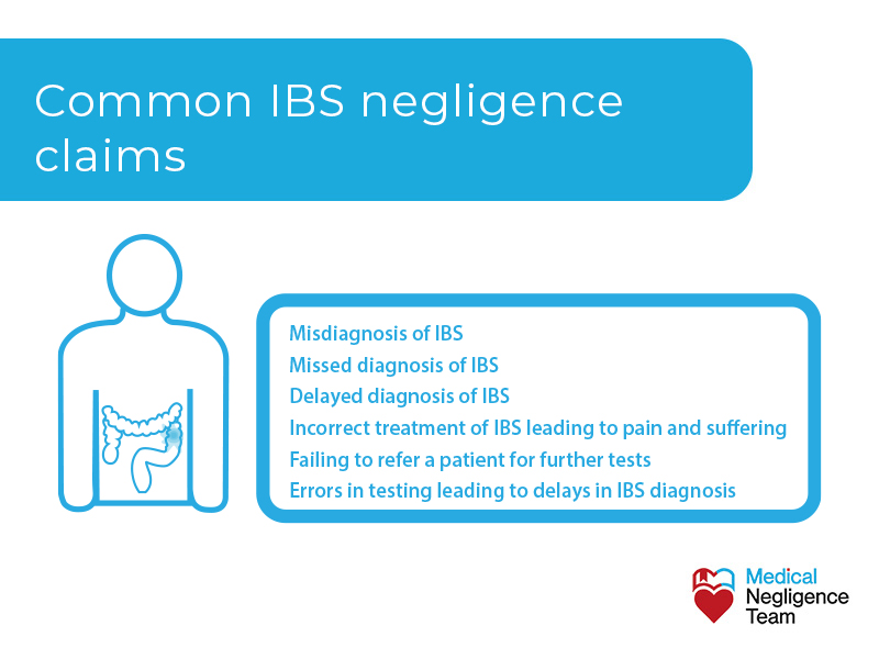 Common IBS negligence claims are for errors in diagnosis