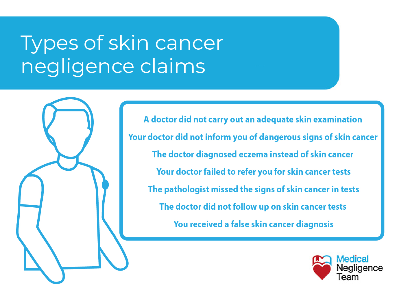 common claims for skin cancer misdiagnosis