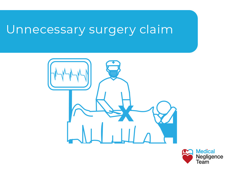 compensation for the medical negligence of undergoing surgery when it is not needed