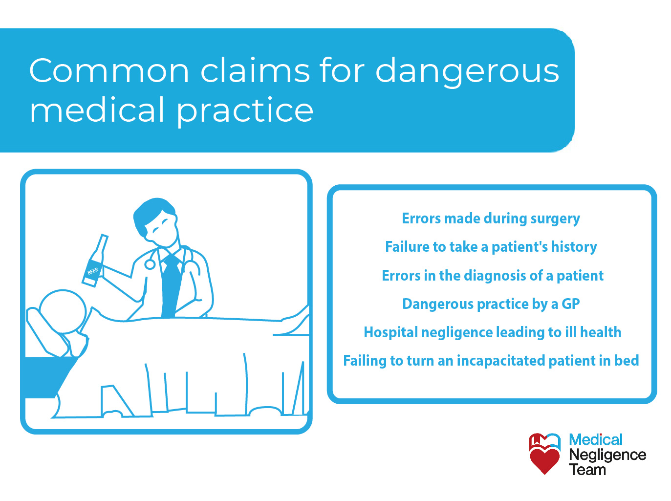Common claims for dangerous practice