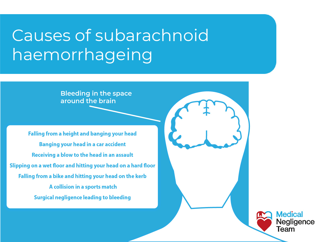 how suffer a subarachnoid haemorrhage is caused