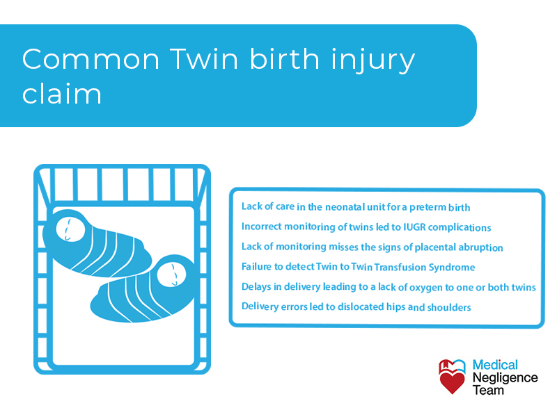 Common twin birth injury claims