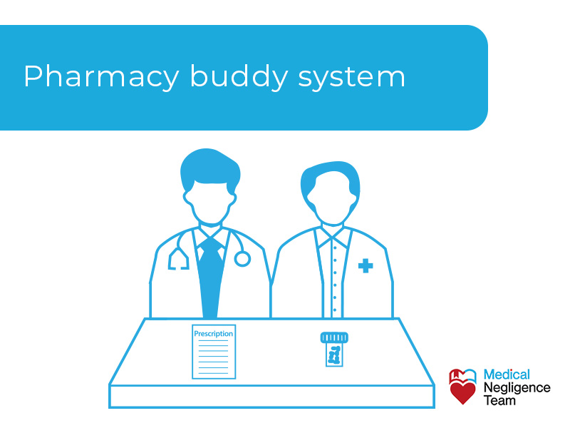 The pharmacy buddy system