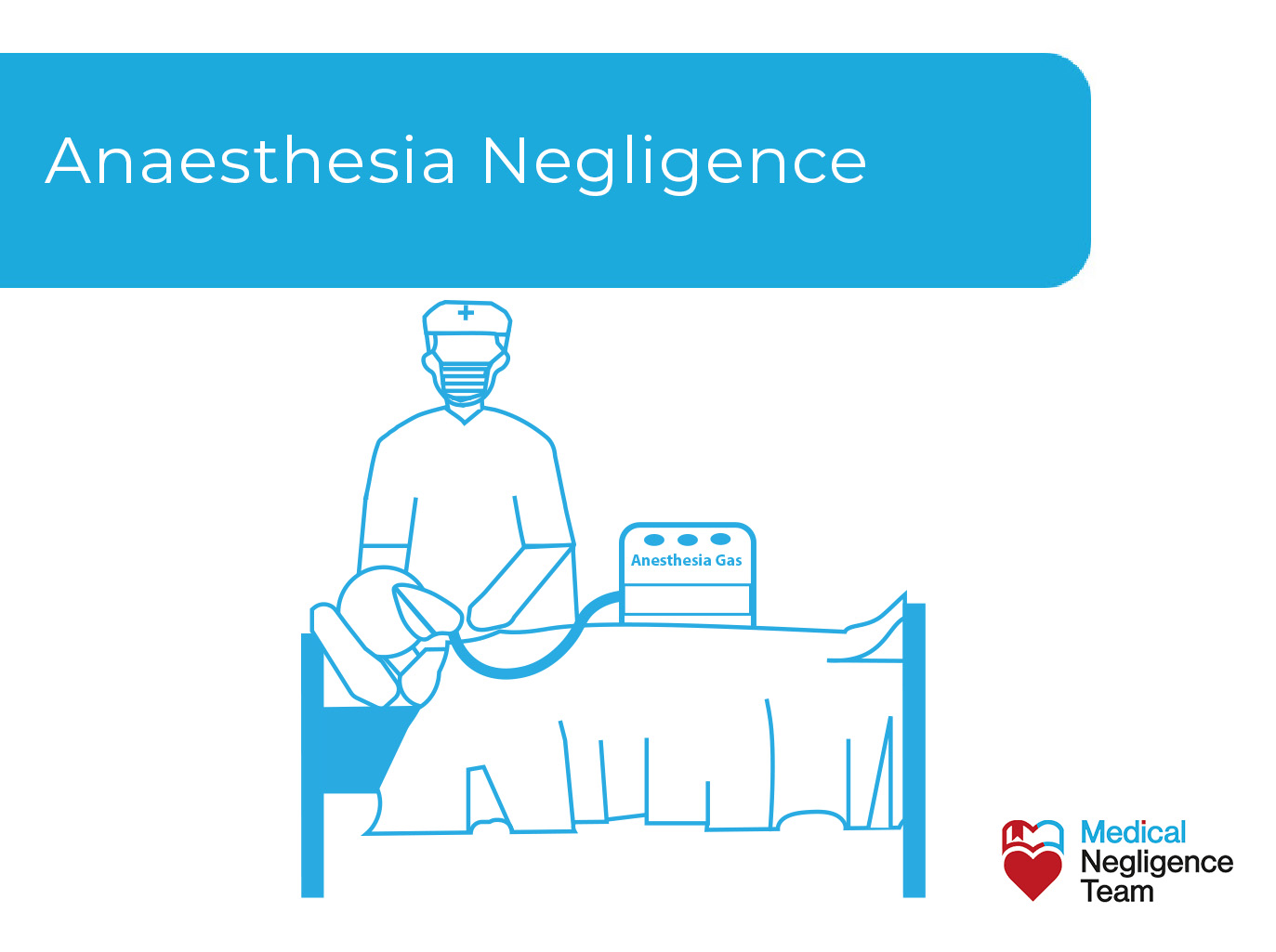 Anaesthesia negligence claim