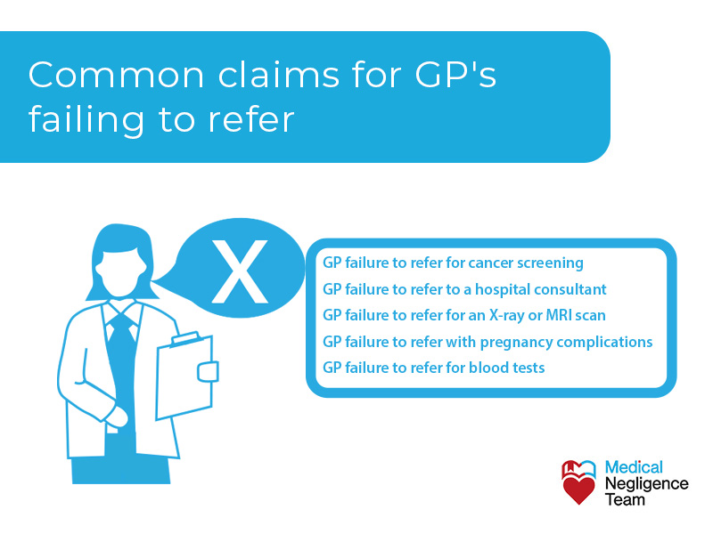 Common GP failure to refer claims