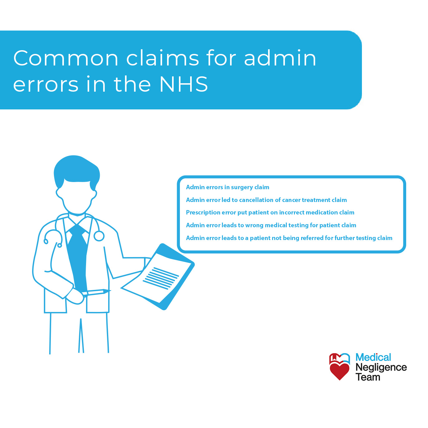 Common admin error claims