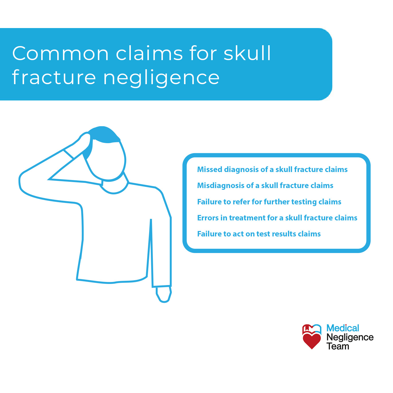 Common claims for skull fracture negligence