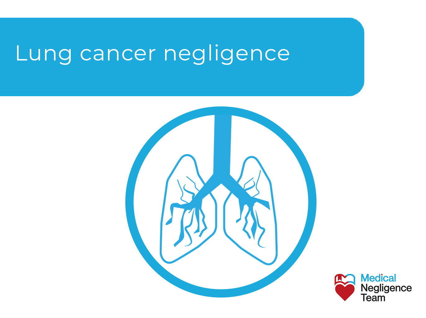Lung cancer negligence