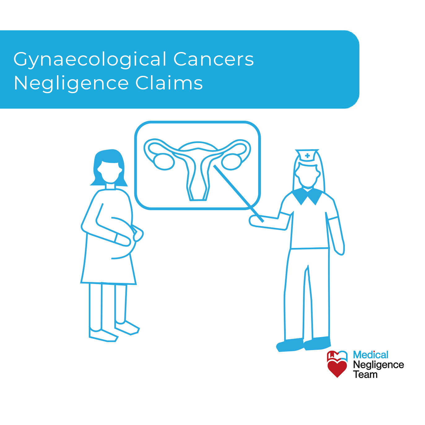 Gynaecological Cancers Negligence