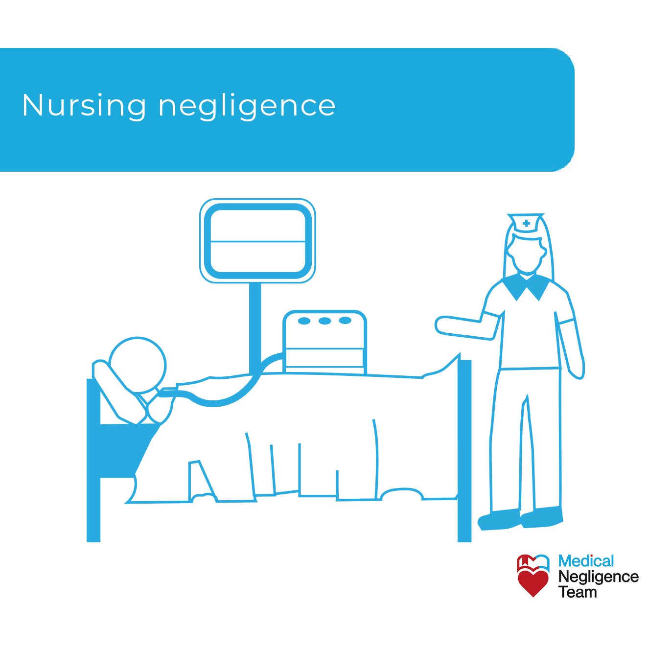 Nursing Negligence